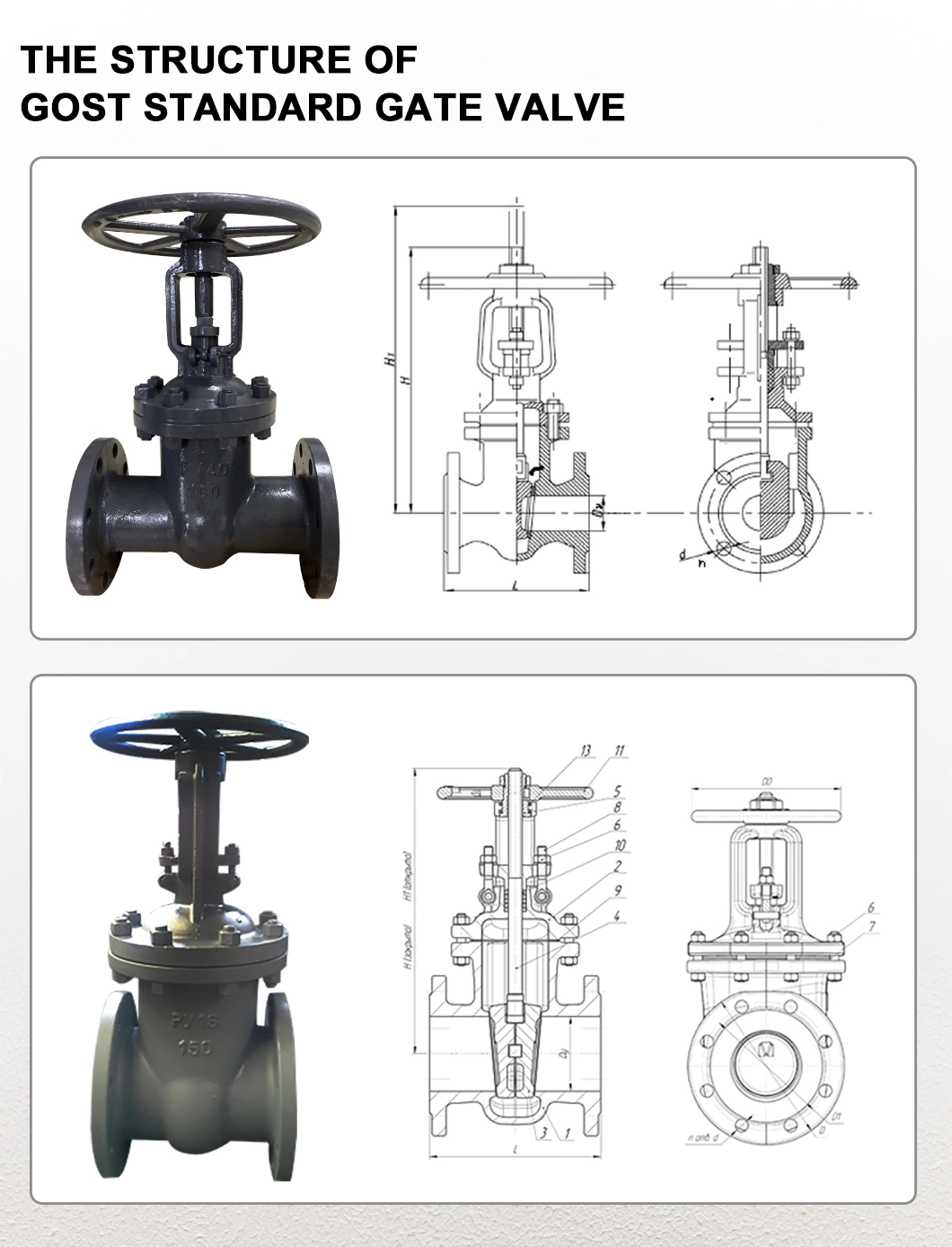 Customized API 6D Wcb 4 Inch 6 Inch Class 300 Flat Flange Ends Hot Oil Gate Valve Water Drinking Water and Other Media